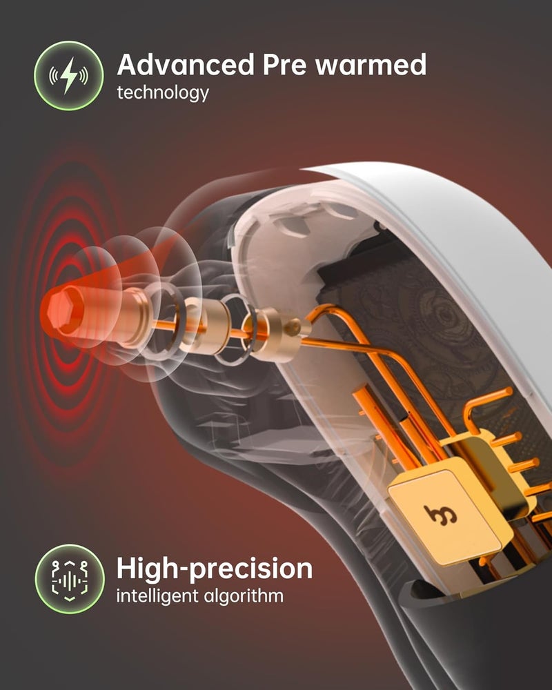 Femometer Ear Thermometer with Heated Probe, High Accuracy Thermometer for Kids, Adults and Babies with 32 Memory Recall, Mute and Night Light, Includes 21 Disposable Probe Covers, Storage Box, - Image 2